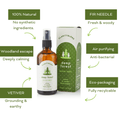 Deep Forest Aromatherapy Room & Pillow Mist - Sprouts of Bristol