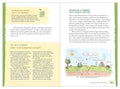 The Little Gardener Book - Sprouts of Bristol