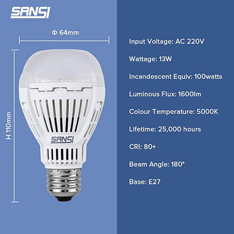 Plant Grow Light Bulbs - Sprouts of Bristol