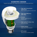 Plant Grow Light Bulbs - Sprouts of Bristol