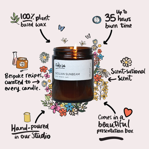 Sicilian Sunbeam Natural-Wax Candle | Neroli. Mandarin. Basil. - Sprouts of Bristol